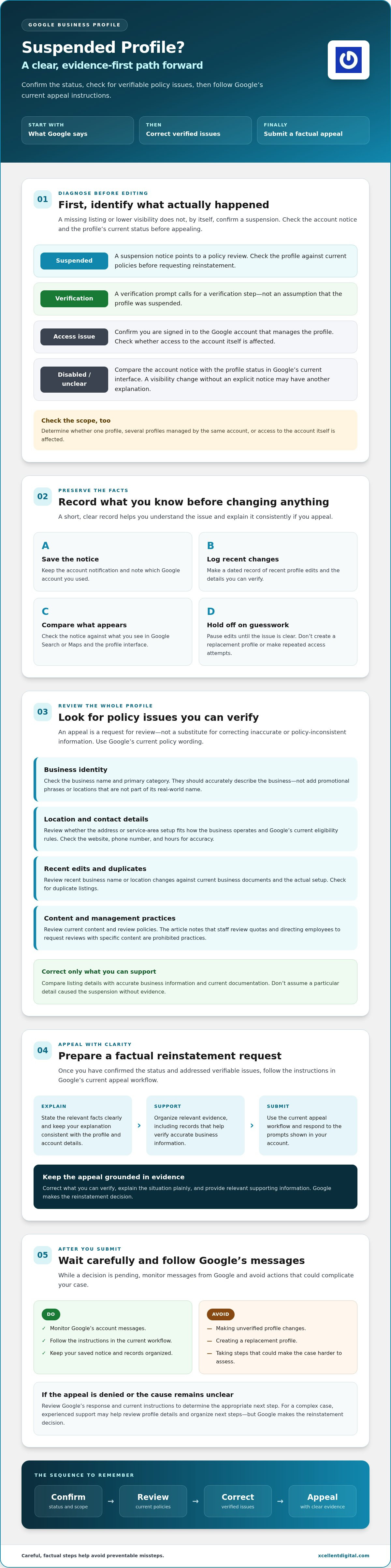 How to Fix a Suspended Google Business Profile in 2026