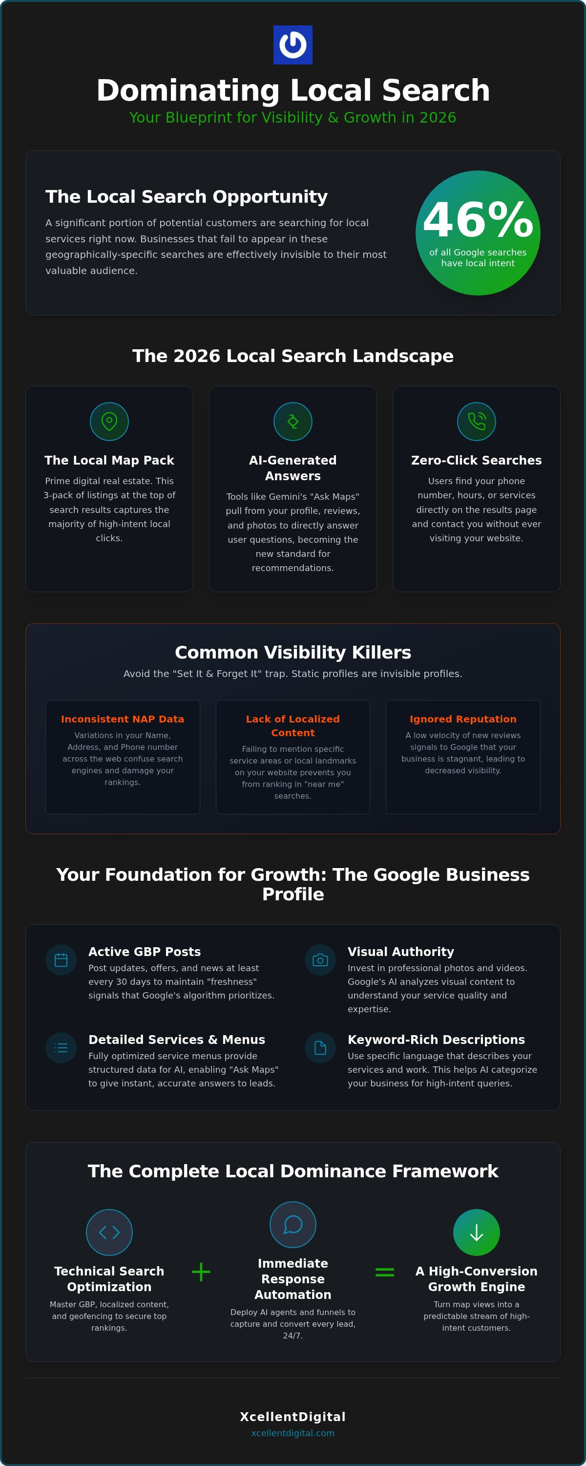 How to Increase Local Search Visibility and Capture More Leads in 2026