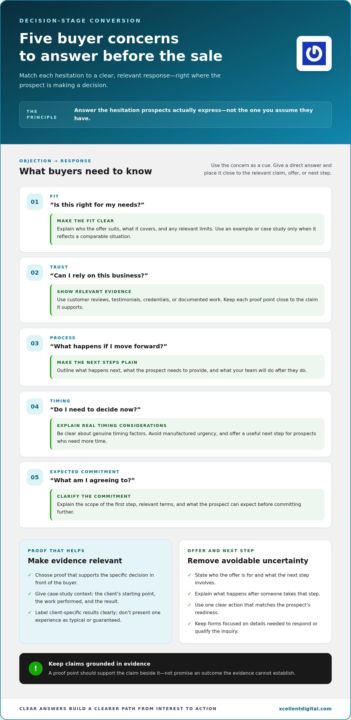 Bottom of Funnel Conversion Tactics: 2026 Practical Guide