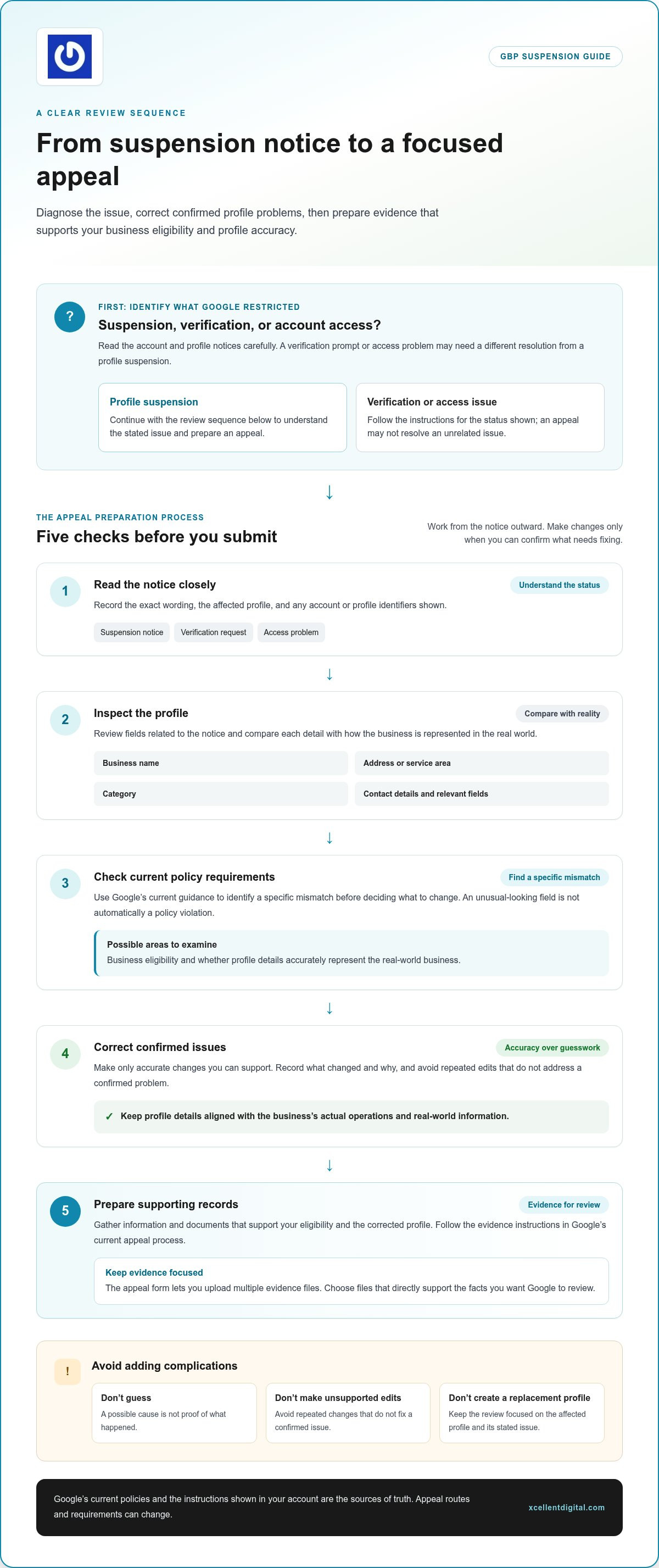 How to Appeal a Google Business Profile Suspension in 2026